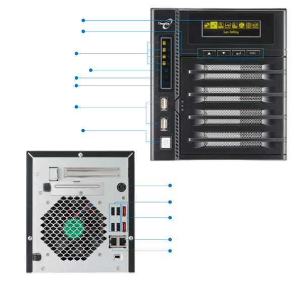 Linux NAS | Thecus N4200 - Zero-Crash™ with Dual Power NAS