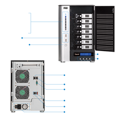 Thecus N7700SAS NAS Server