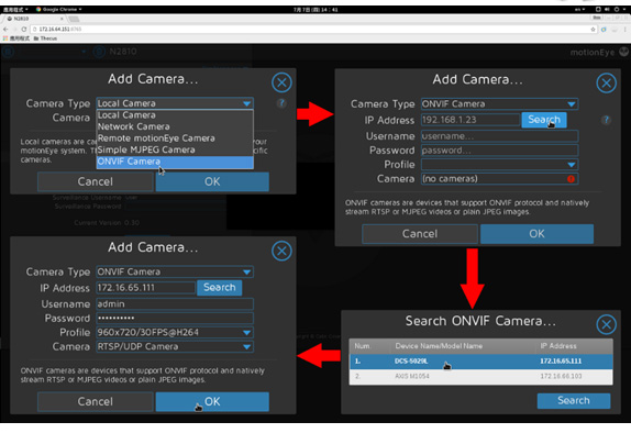 motioneye compatible cameras